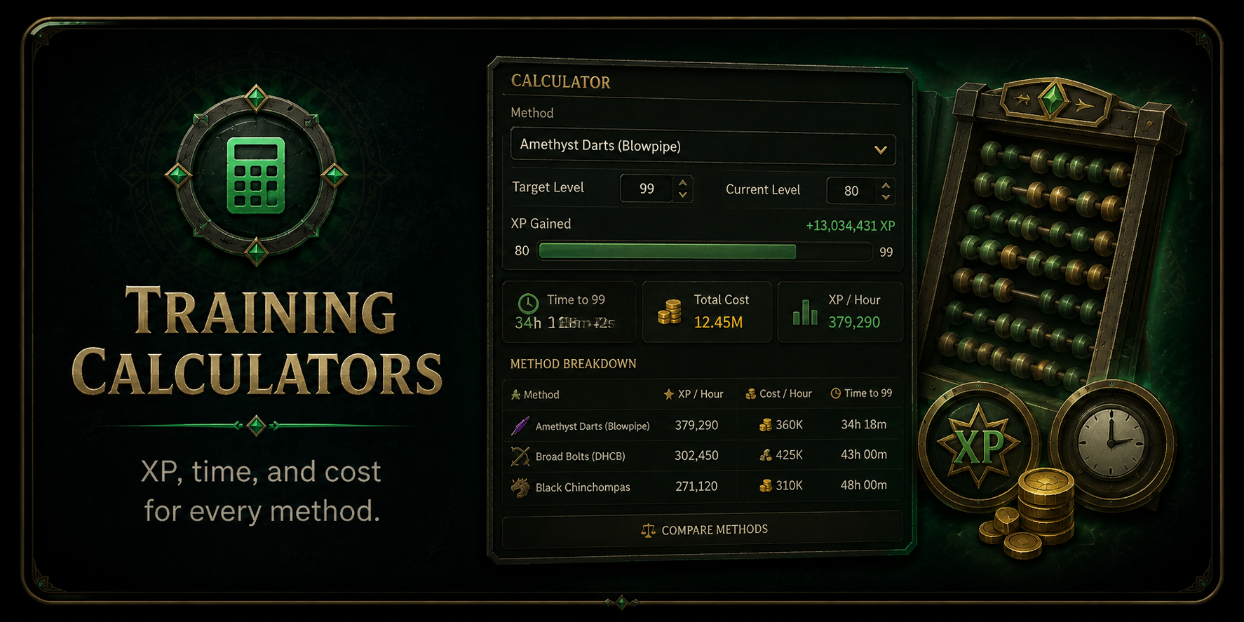 Training Calculators